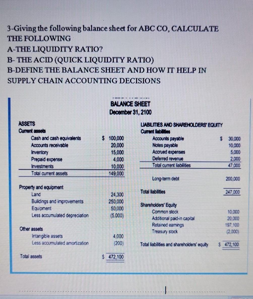supply chain management 3-Giving the following