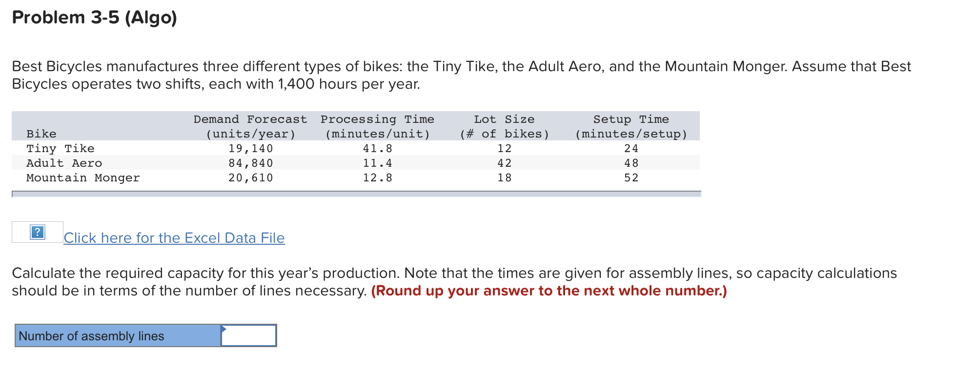 Problem 3-5 (Algo) Best Bicycles manufactures
