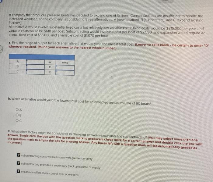 A company that produces pleasure boats has