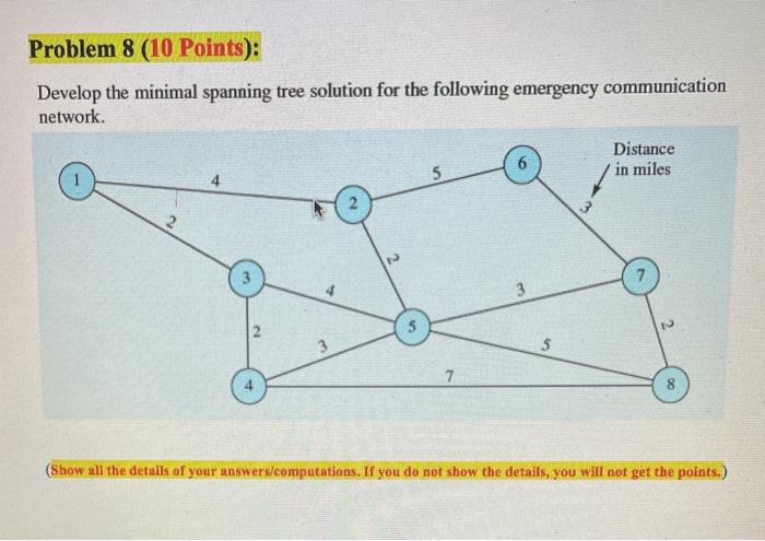 Problem 8 (10 Points): Develop the minimal