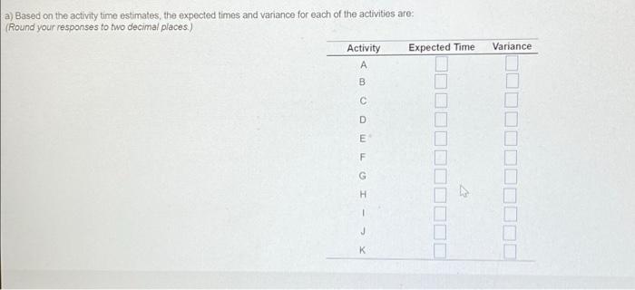 Kelle Carpet and Trminvatal corpo in commercial