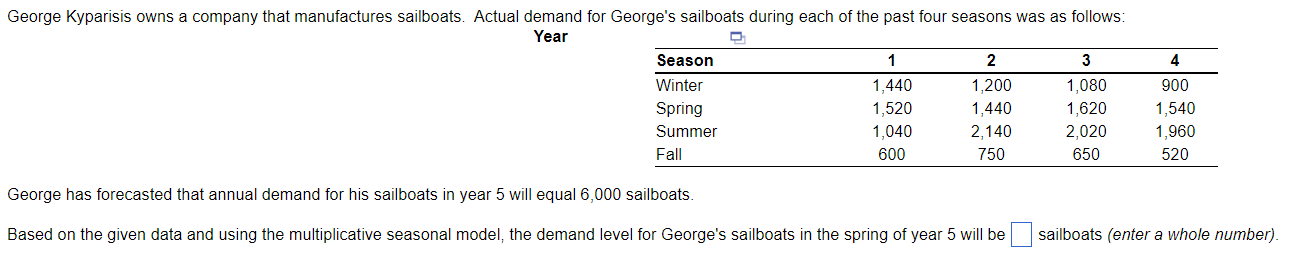 George Kyparisis owns a company that manufactures