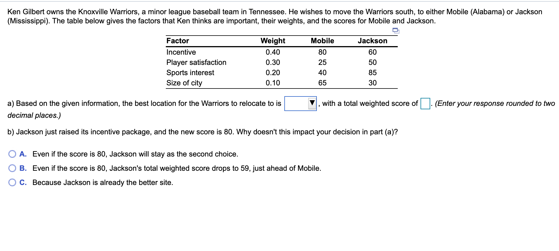 Ken Gilbert owns the Knoxville Warriors, a minor