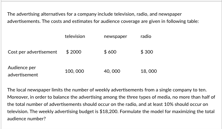 Options a- Z= 100,000 X1+ 40,000 X2 + 18,000X3