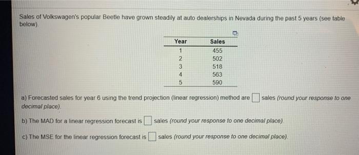Sales of Volkswagen's popular Beetle have grown