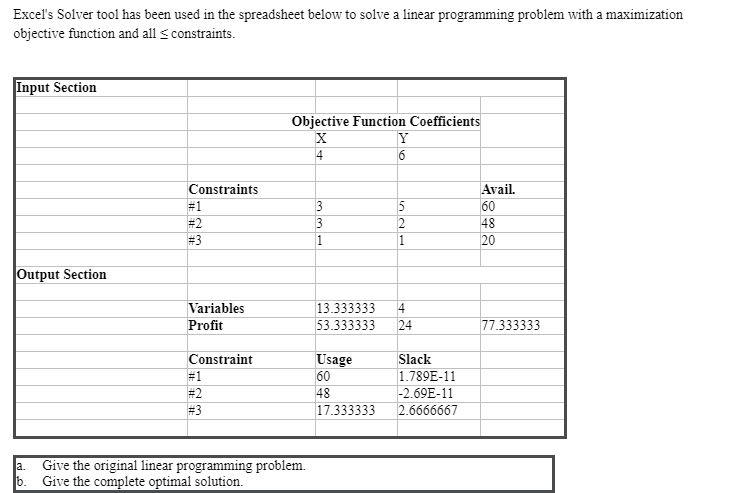 Excel's Solver tool has been used in the