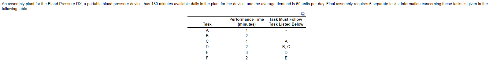 following table. \begin{tabular}{ccc} \hline Task