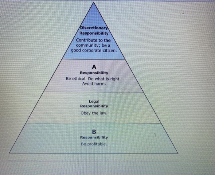 Sorry, I didn't mean to post it but I found the