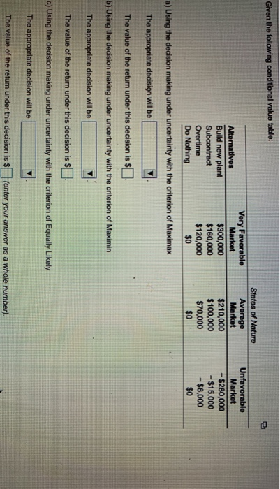 Given the following conditional value table: