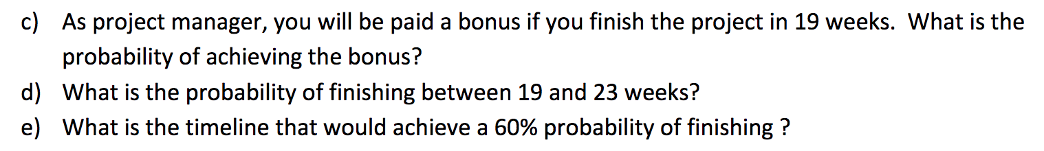 4) (30 points) An advertising agency CEO has