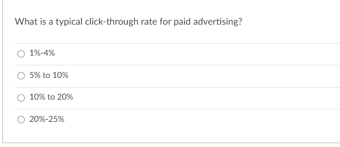 What is a typical click-through rate for paid