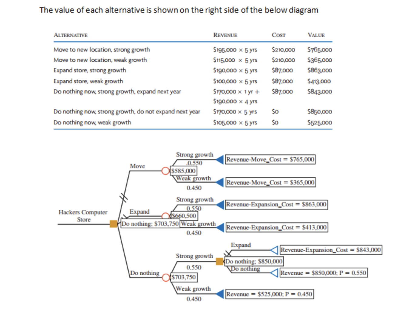 The owner of Hackers Computer Store is