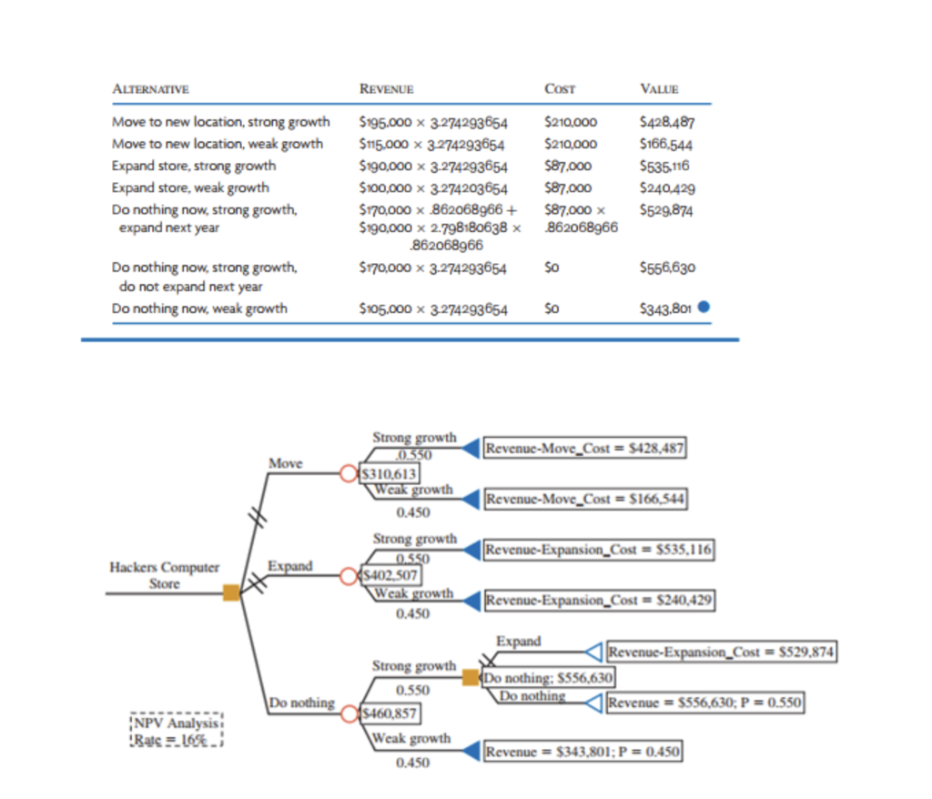 The owner of Hackers Computer Store is