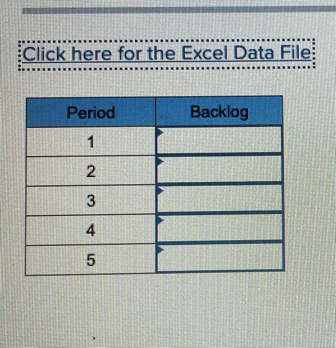 Chapter 16 Problem 3 Soved Help Save & EX Sub