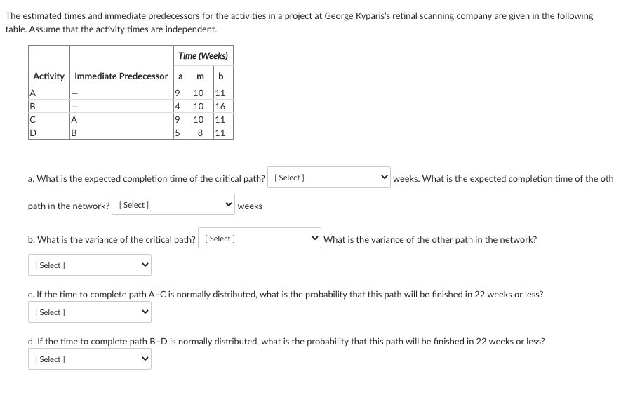 The estimated times and immediate predecessors