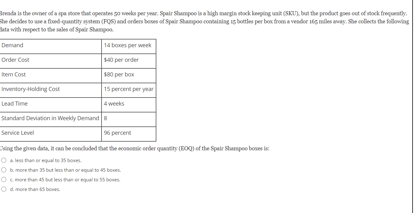 Brenda is the owner of a spa store that operates