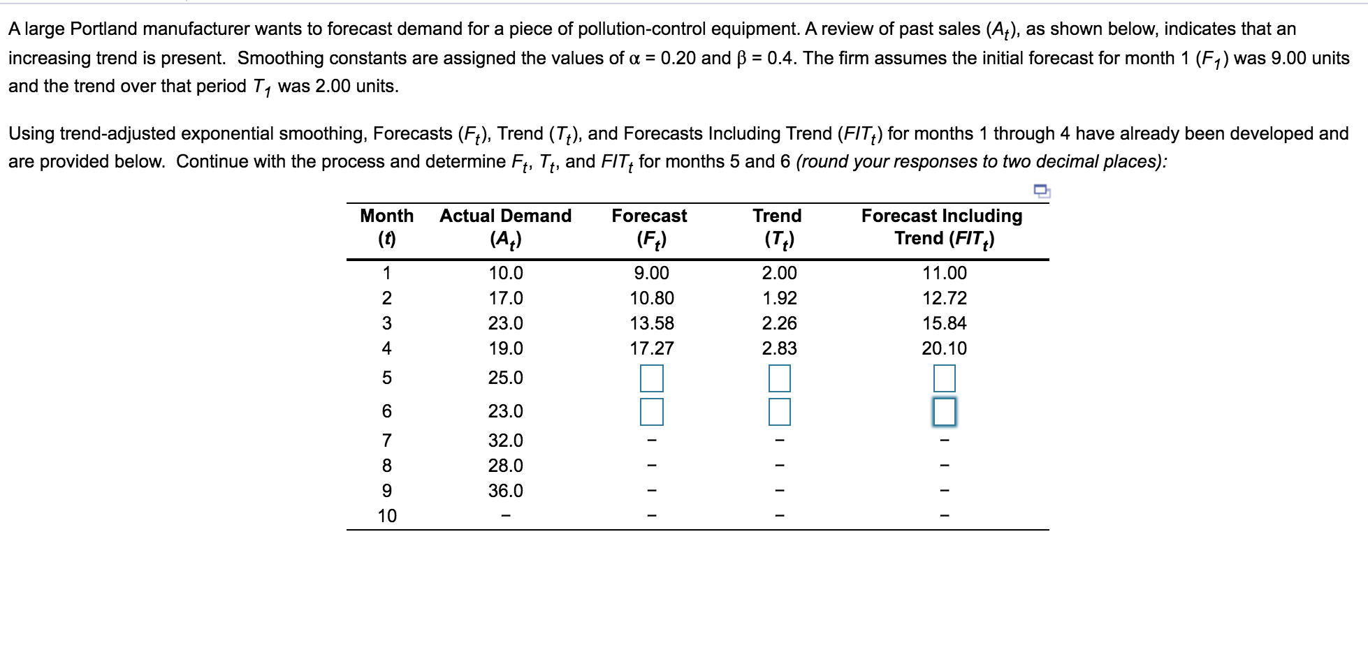 A large Portland manufacturer wants to forecast