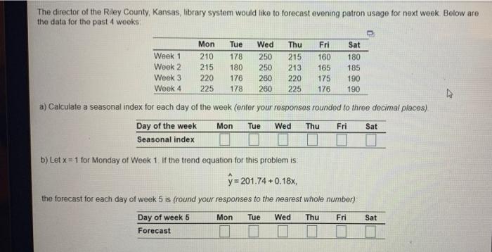 The director of the Riley County, Kansas, library