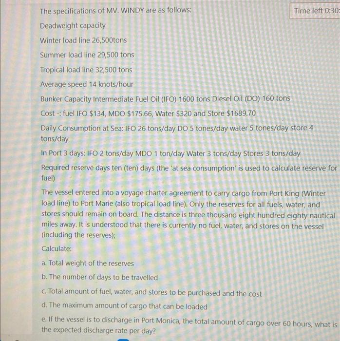 The specifications of MV. WINDY are as follows: