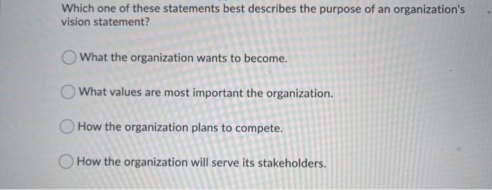 Which one of these statements best describes the