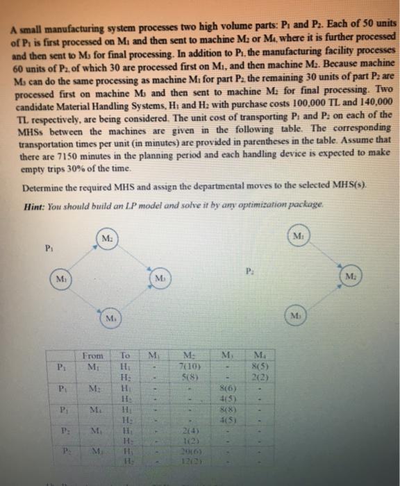 A small manufacturing system processes two high