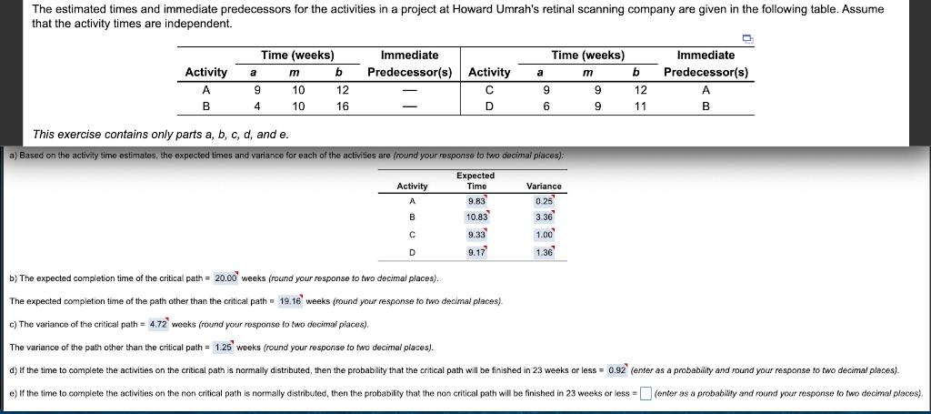 Please solve for steps A-E using chart on top,