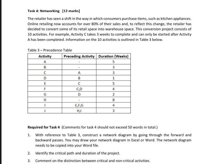 Task 4: Networking (12 marks] The retailer has