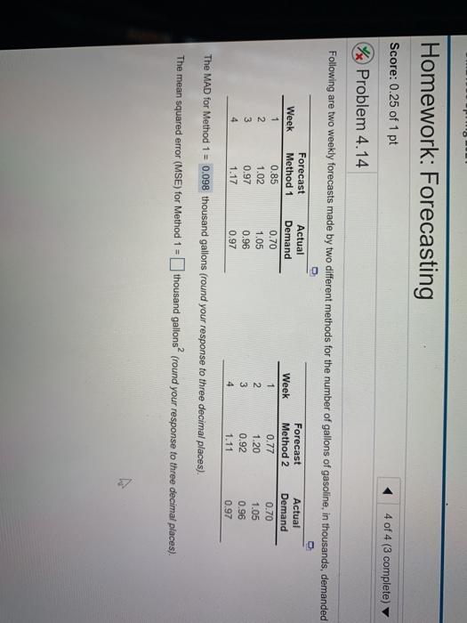 Homework: Forecasting Score: 0.25 of 1 pt 4 of 4