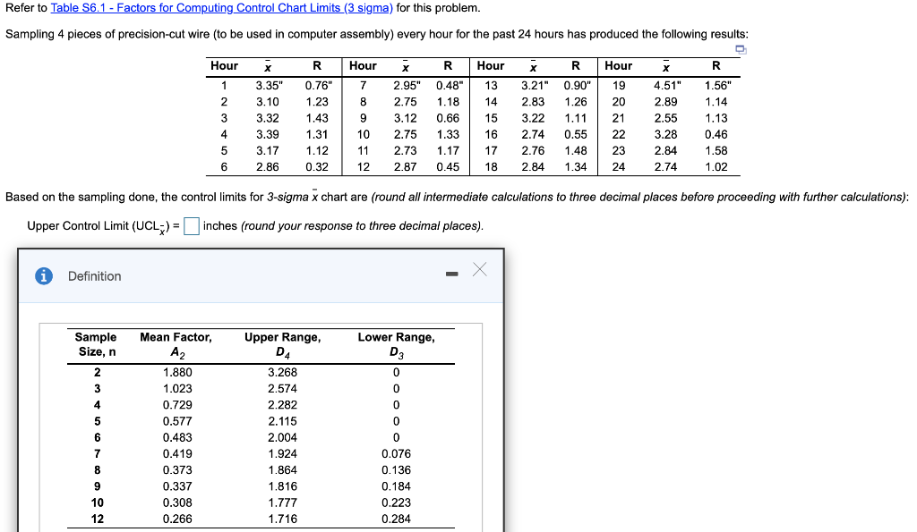 Refer to Table 56.1 - Factors for Computing