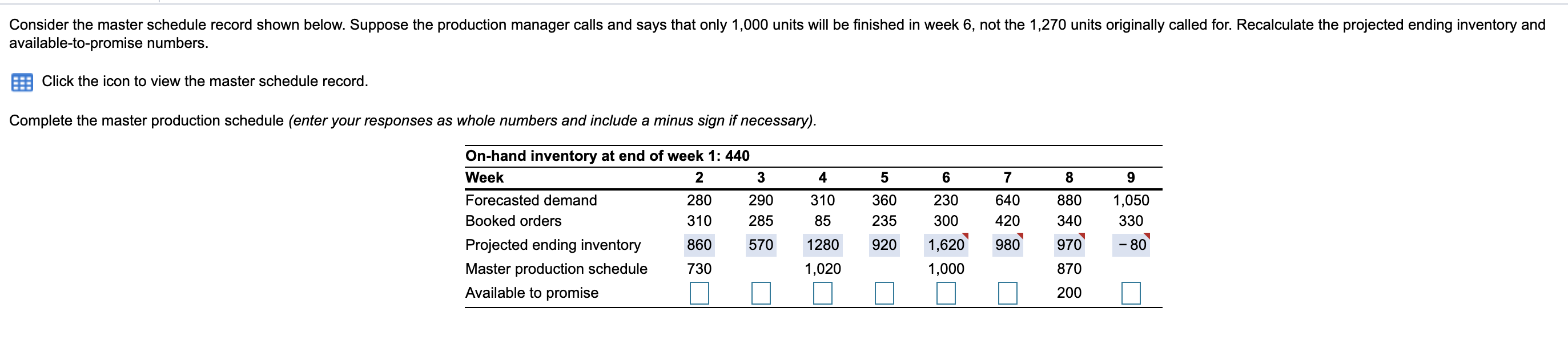 Consider the master schedule record shown below.