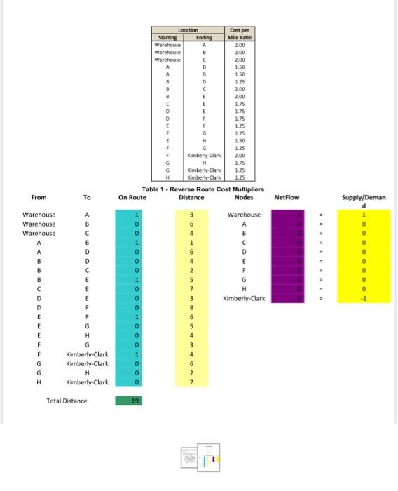 I need help with this problem. I have done the