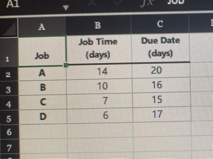 Problem 16-6 (Static) The following table