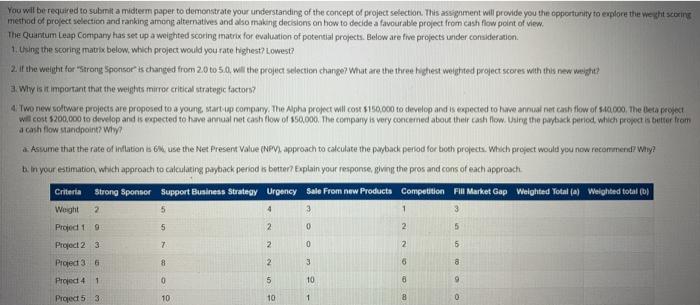 You will be required to submit a midterm paper to