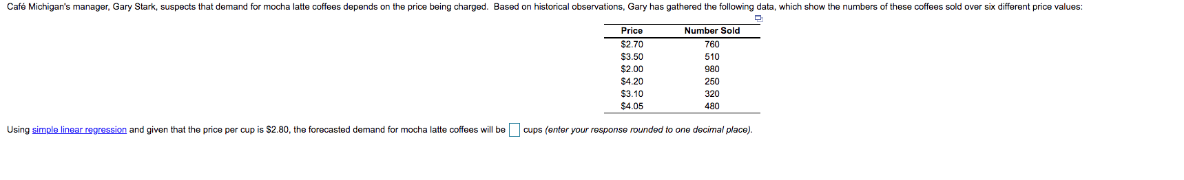 Caf Michigan's manager, Gary Stark, suspects that