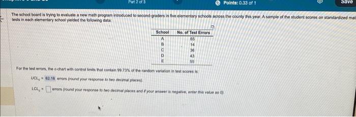 For the test errors, the e-char with control