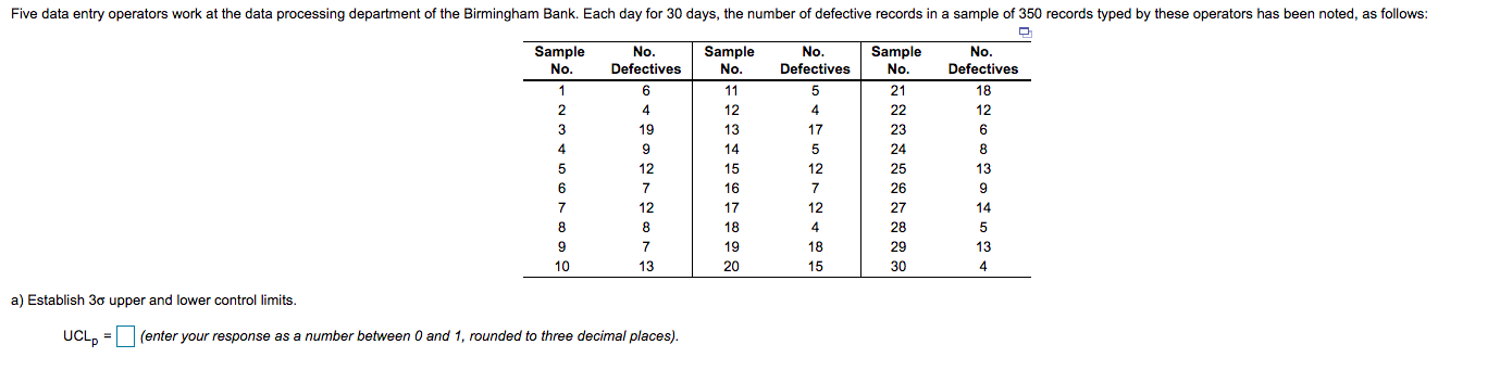 Five data entry operators work at the data
