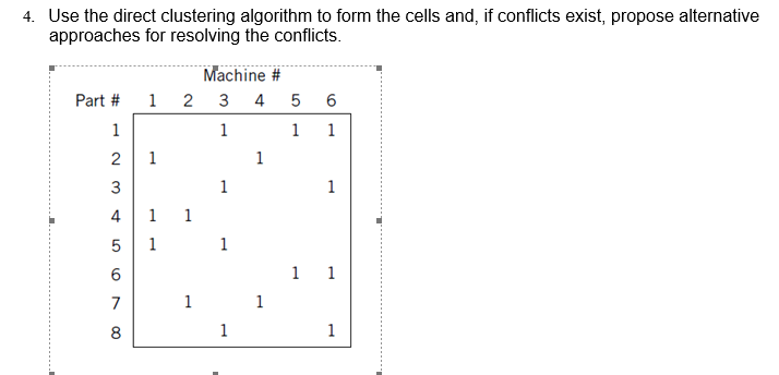 4. Use the direct clustering algorithm to form