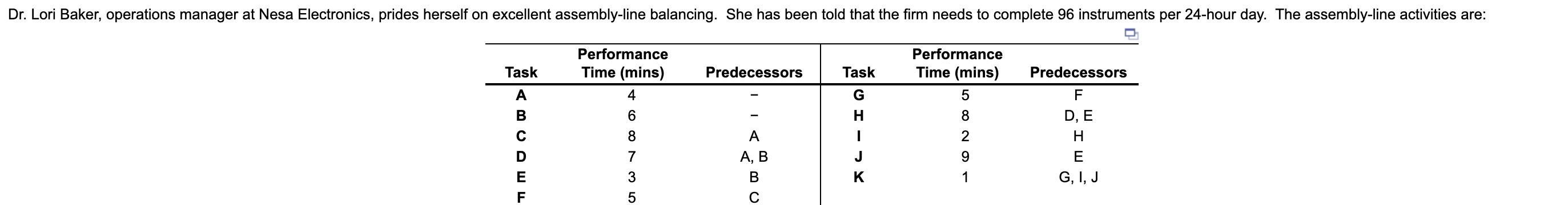 Answer all parts Dr. Lori Baker, operations