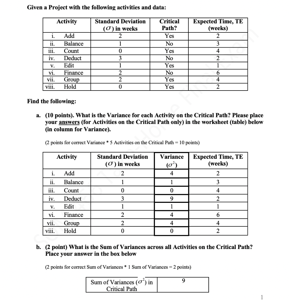 Can someone verify whether what I have so far is