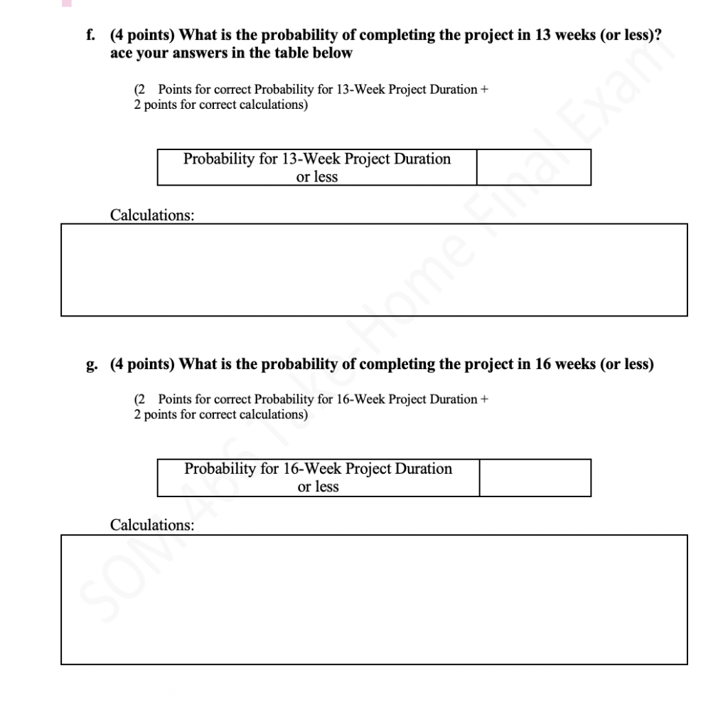 Can someone verify whether what I have so far is