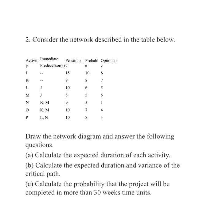 please do with the provided values only, donot