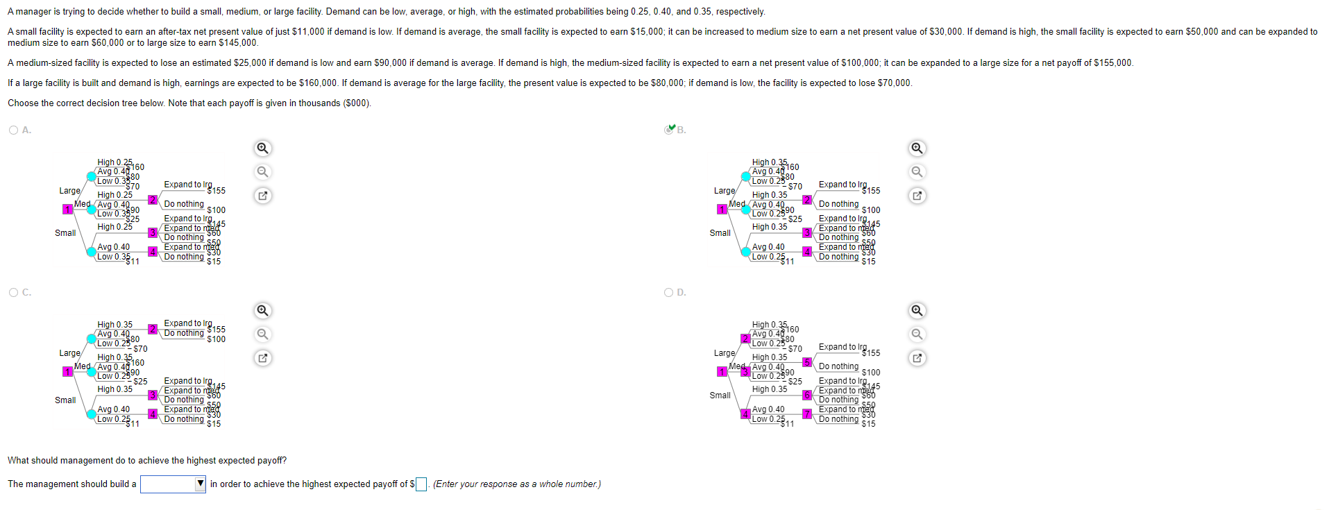 A manager is trying to decide whether to build a