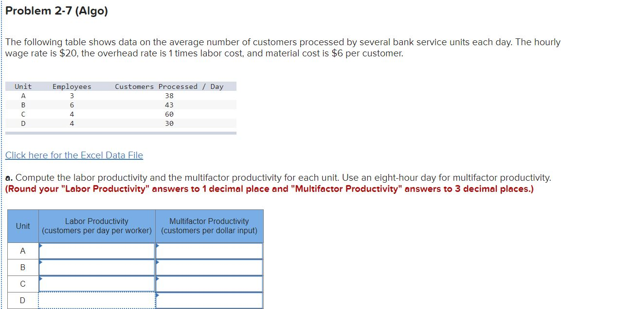 Problem 2-7 (Algo) The following table shows data