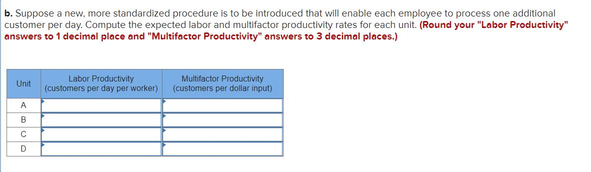 Problem 2-7 (Algo) The following table shows data