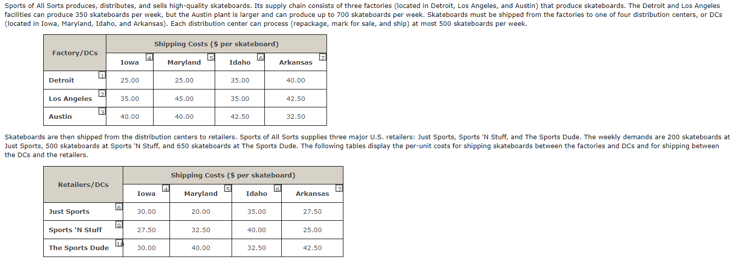 Hello! I'm having trouble with this practice