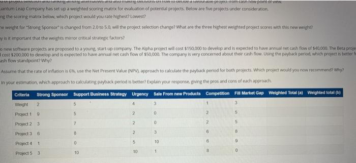 You will be required to submit a midterm paper to