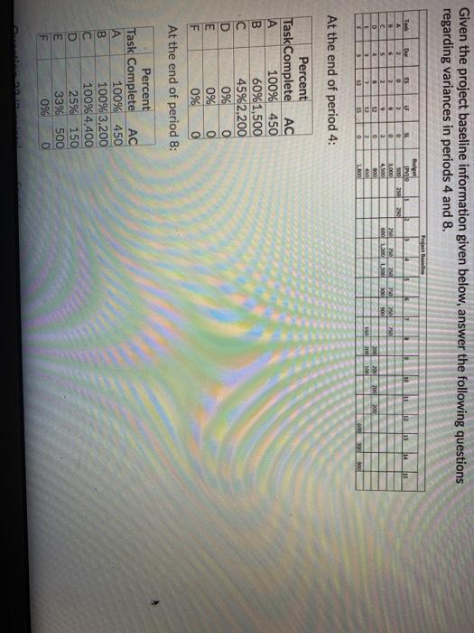 help with these questions please Given the