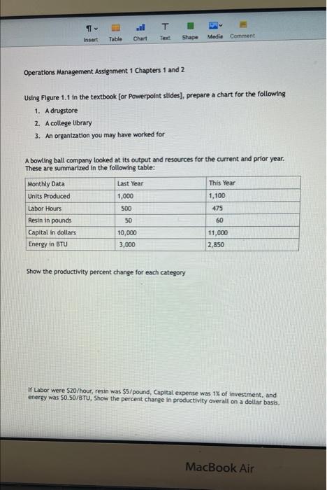 al T v Insert Table Chart Text Shape Media