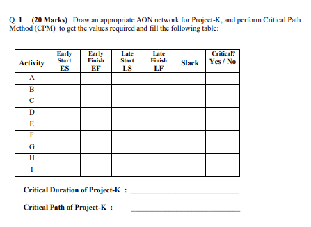 PLEASE SOLVE THIS ASAP. I will upvote the