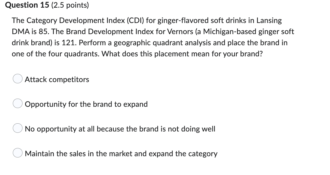 Question 15 (2.5 points) The Category Development